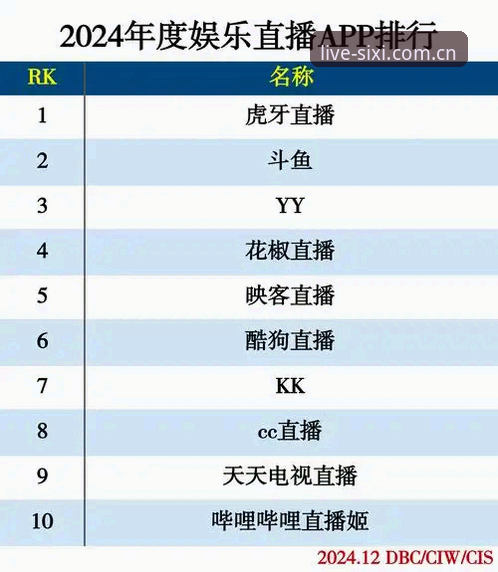 四喜娱乐直播下载使用技巧 四喜娱乐直播下载使用全攻略教程,轻松掌握SX平台技巧